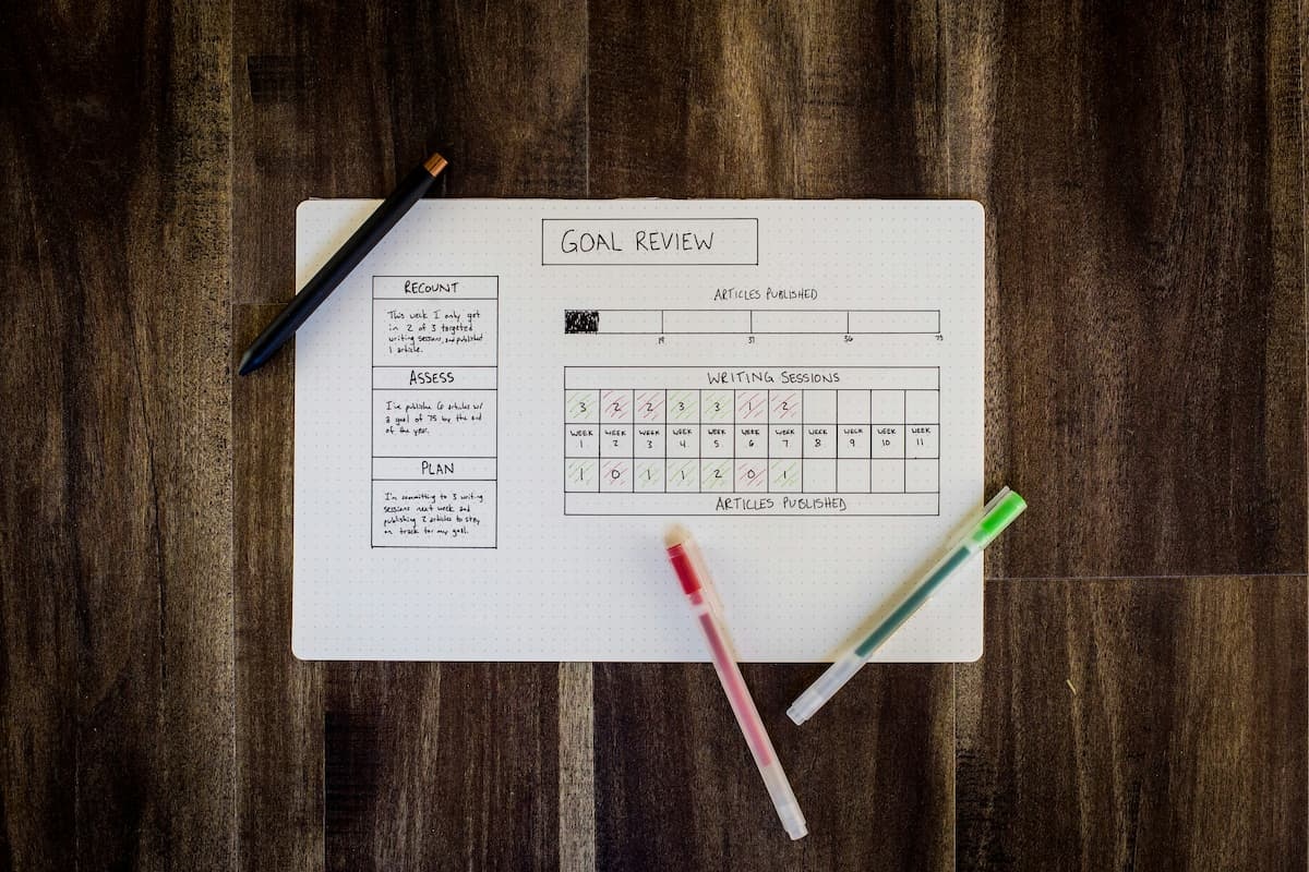 Hustle culture and hobby-maxxing planning