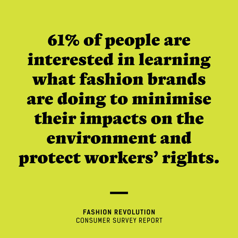 fashion revolution, consumer survey about sustainable fashion, sustainable fashion, fashion environmental impact, fashion consumption survey, sustainable fashion survey